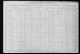 1910 United States Federal Census