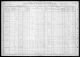 1910 United States Federal Census