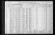 1910 United States Federal Census