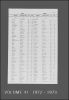 Cuyahoga County, Ohio, Marriage Records and Indexes, 1810-1973
