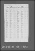 Cuyahoga County, Ohio, Marriage Records and Indexes, 1810-1973