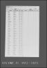 Cuyahoga County, Ohio, Marriage Records and Indexes, 1810-1973