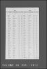 Cuyahoga County, Ohio, Marriage Records and Indexes, 1810-1973