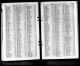 England & Wales, Civil Registration Birth Index, 1837-1915
