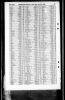 England & Wales, Civil Registration Marriage Index, 1837-1915