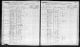 New York, Erie County Census 1855, 1865, 1875