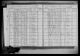 New York, State Census, 1915