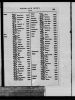 New York State, Marriage Index, 1881-1967