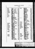 New York State, Marriage Index, 1881-1967