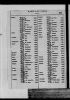 New York State, Marriage Index, 1881-1967