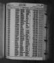 Ohio, Death Records, 1908-1932, 1938-2018