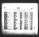 Ohio, Death Records, 1908-1932, 1938-2018