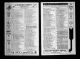 U.S. City Directories, 1822-1995
