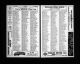 U.S., City Directories, 1822-1995