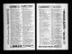 U.S., City Directories, 1822-1995