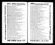U.S. City Directories, 1822-1995