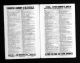 U.S. City Directories, 1822-1995