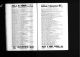 U.S. City Directories, 1822-1995