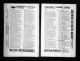 U.S. City Directories, 1822-1995