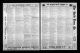 U.S. City Directories, 1822-1995