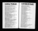 U.S. City Directories, 1822-1995