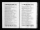 U.S. City Directories, 1822-1995