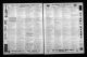 U.S. City Directories, 1822-1995