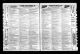 U.S. City Directories, 1822-1995
