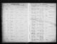 Elizabeth Jurcak Baptism Record