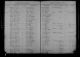 Chester Strohmeyer Birth Register