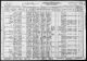 1930 US Federal Census_Stephens Family