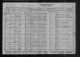 1930 United States Federal Census
