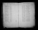 Bridget A Shea Birth Record