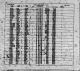 California, Divorce Index, 1966-1984