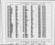 Cook County, Illinois Marriage Indexes, 1912-1942