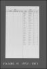 Cuyahoga County, Ohio, Marriage Records and Indexes, 1810-1973