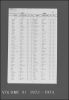 Cuyahoga County, Ohio, Marriage Records and Indexes, 1810-1973