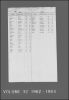 Cuyahoga County, Ohio, Marriage Records and Indexes, 1810-1973