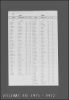 Cuyahoga County, Ohio, Marriage Records and Indexes, 1810-1973