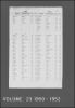 Cuyahoga County, Ohio, Marriage Records and Indexes, 1810-1973