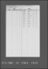 Cuyahoga County, Ohio, Marriage Records and Indexes, 1810-1973