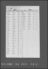 Cuyahoga County, Ohio, Marriage Records and Indexes, 1810-1973
