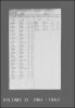 Cuyahoga County, Ohio, Marriage Records and Indexes, 1810-1973