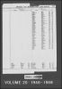 Cuyahoga County, Ohio, U.S., Marriage Records and Indexes, 1810-1973