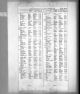 England & Wales, Civil Registration Birth Index, 1916-2007