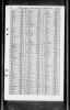England & Wales, Civil Registration Death Index, 1837-1915