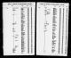 Massachusetts, Town and Vital Records, 1620-1988