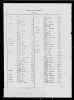 New York, U.S., Death Index, 1852-1956 - John L Base