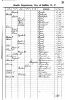 New York, U.S., Death Index, 1852-1956