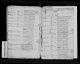 Nicolaus Andras Baptism Registry